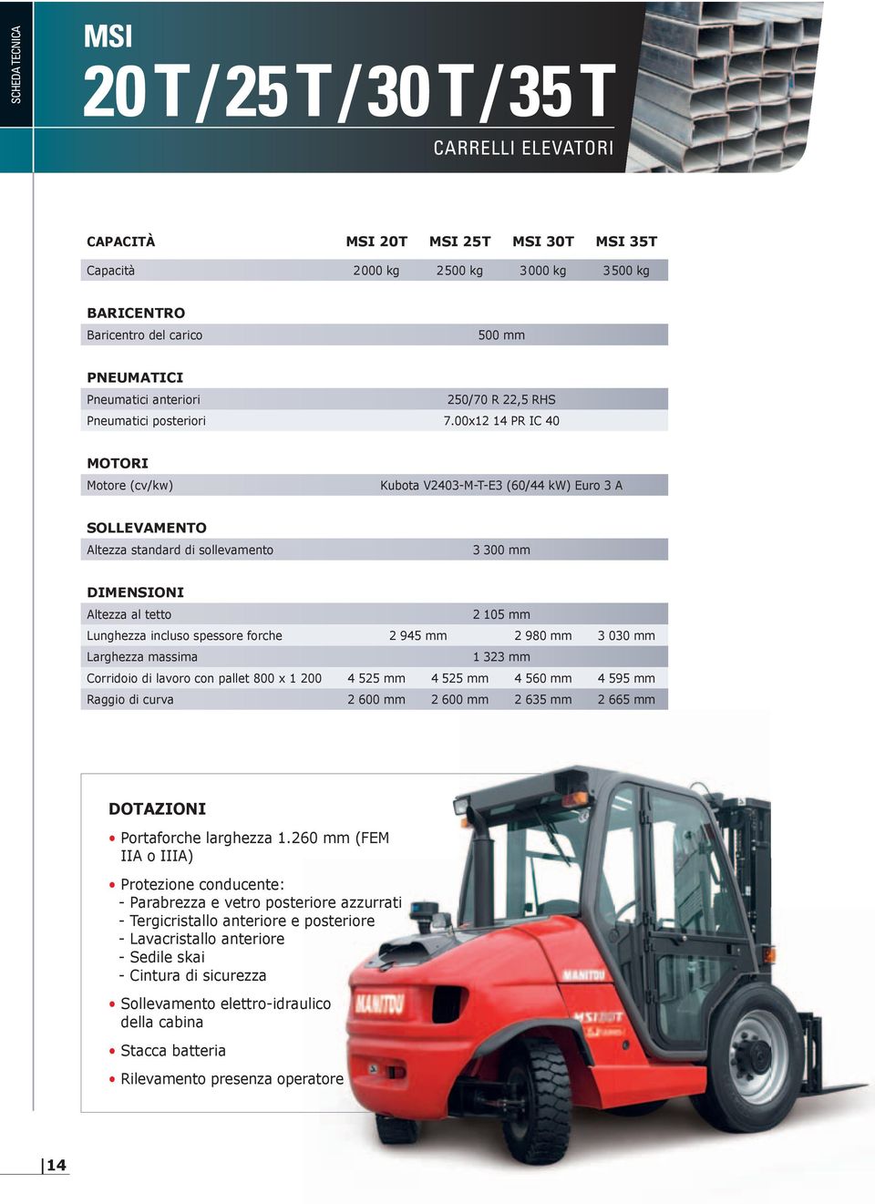 00x12 14 PR IC 40 MOTORI Motore (cv/kw) Kubota V2403-M-T-E3 (60/44 kw) Euro 3 A SOLLEVAMENTO Altezza standard di sollevamento 3 300 mm DIMENSIONI Altezza al tetto 2 105 mm Lunghezza incluso spessore