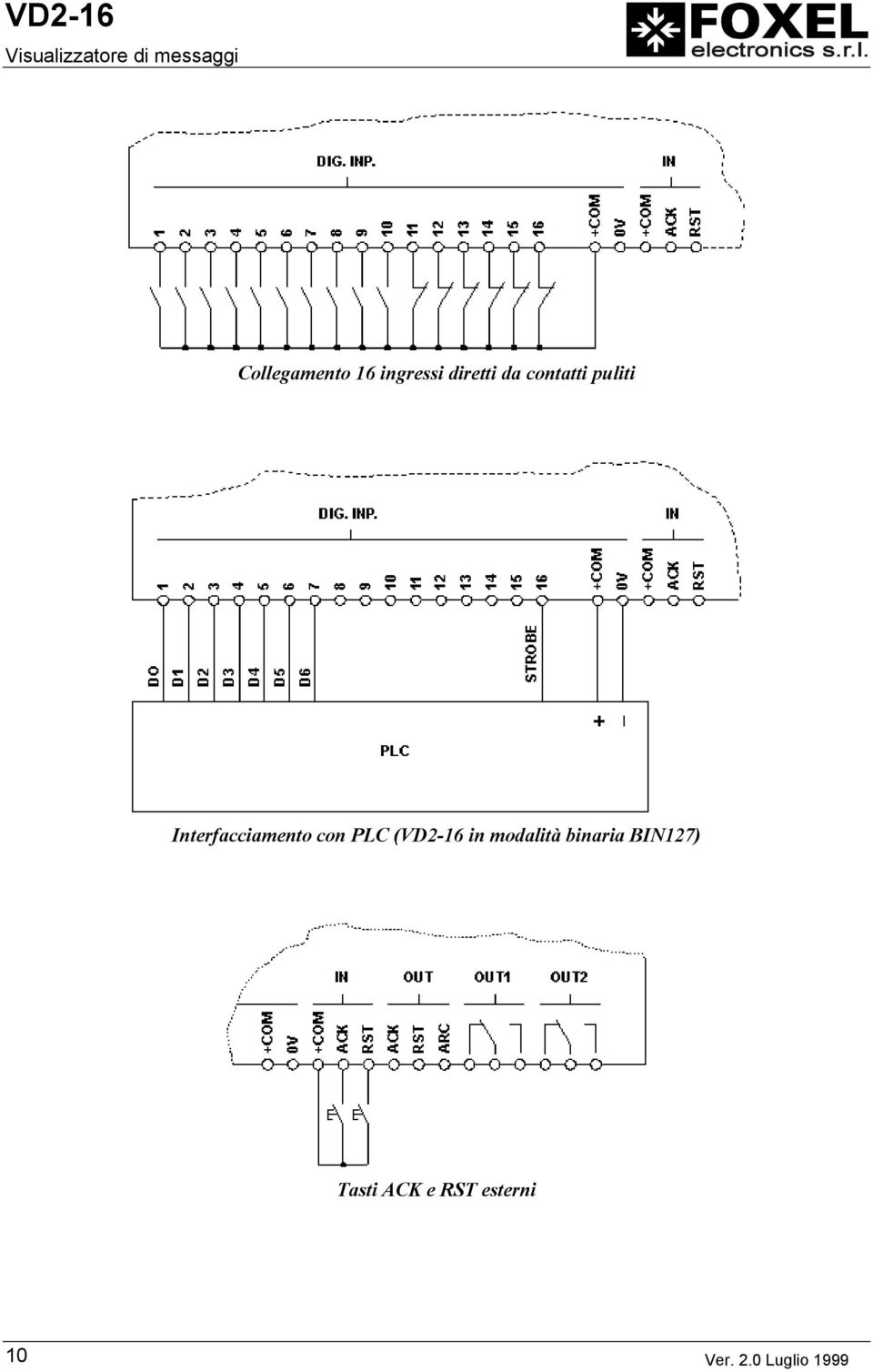 PLC (VD2-16 in modalità binaria BIN127)