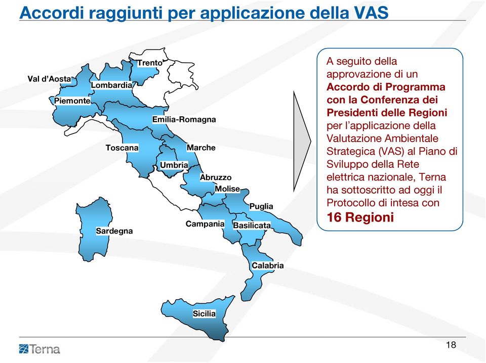 Conferenza dei Presidenti delle Regioni per l applicazione della Valutazione Ambientale Strategica (VAS) al Piano di