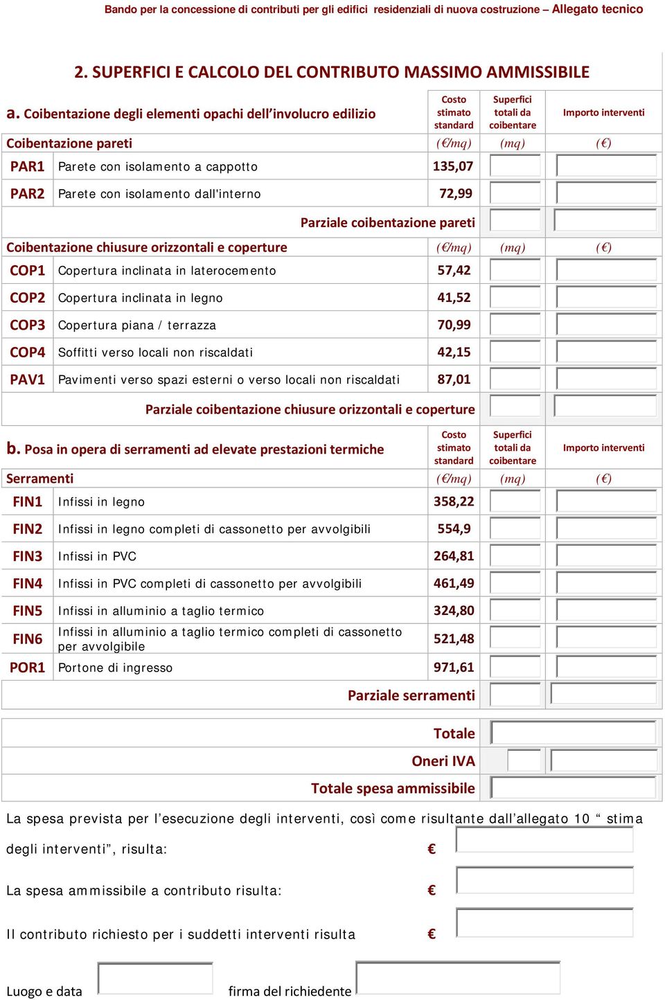 cappotto 135,07 PAR2 Parete con isolamento dall'interno 72,99 Parziale coibentazione pareti Coibentazione ciusure orizzontali e coperture ( /mq) (mq) ( ) COP1 Copertura inclinata in laterocemento