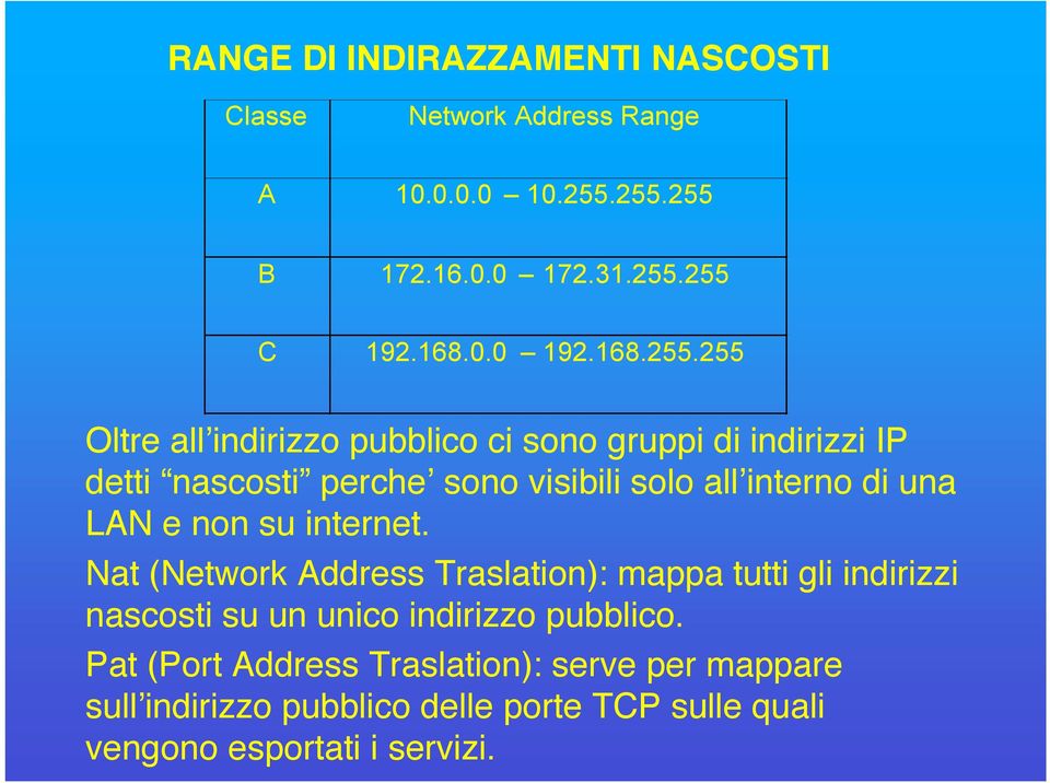 255 Oltre all indirizzo pubblico ci sono gruppi di indirizzi IP detti nascosti perche sono visibili solo all interno di una LAN e