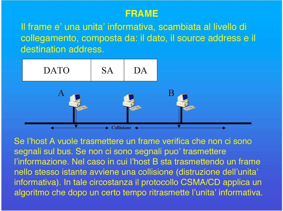 Se non ci sono segnali puo trasmettere l informazione.