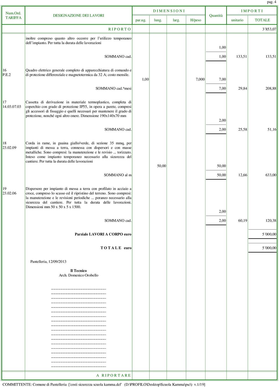 133,51 133,51 16 Quadro elettrico generale completo di apparecchiatura di comando e P.E.2 di protezione differenziale e magnetotermica da 32 A; costo mensile. 7,000 7,00 SOMMANO cad.