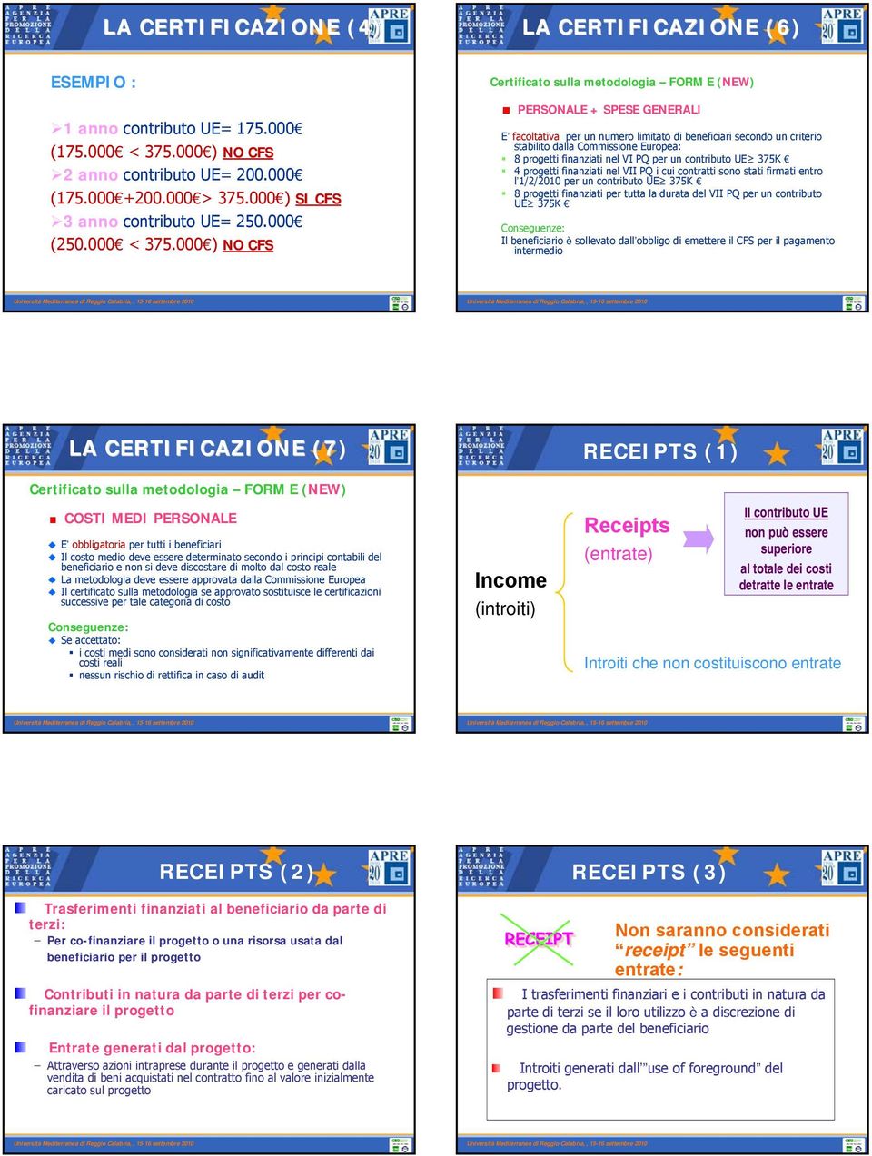 000 ) NO CFS Certificato sulla metodologia FORM E (NEW) PERSONALE + SPESE GENERALI E facoltativa per un numero limitato di beneficiari secondo un criterio stabilito dalla Commissione Europea: 8