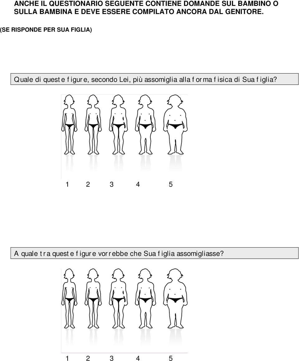 (SE RISPONDE PER SUA FIGLIA) Quale di queste figure, secondo Lei, più