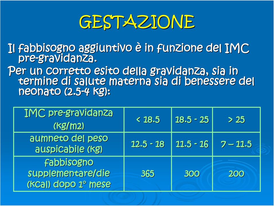 del neonato (2.