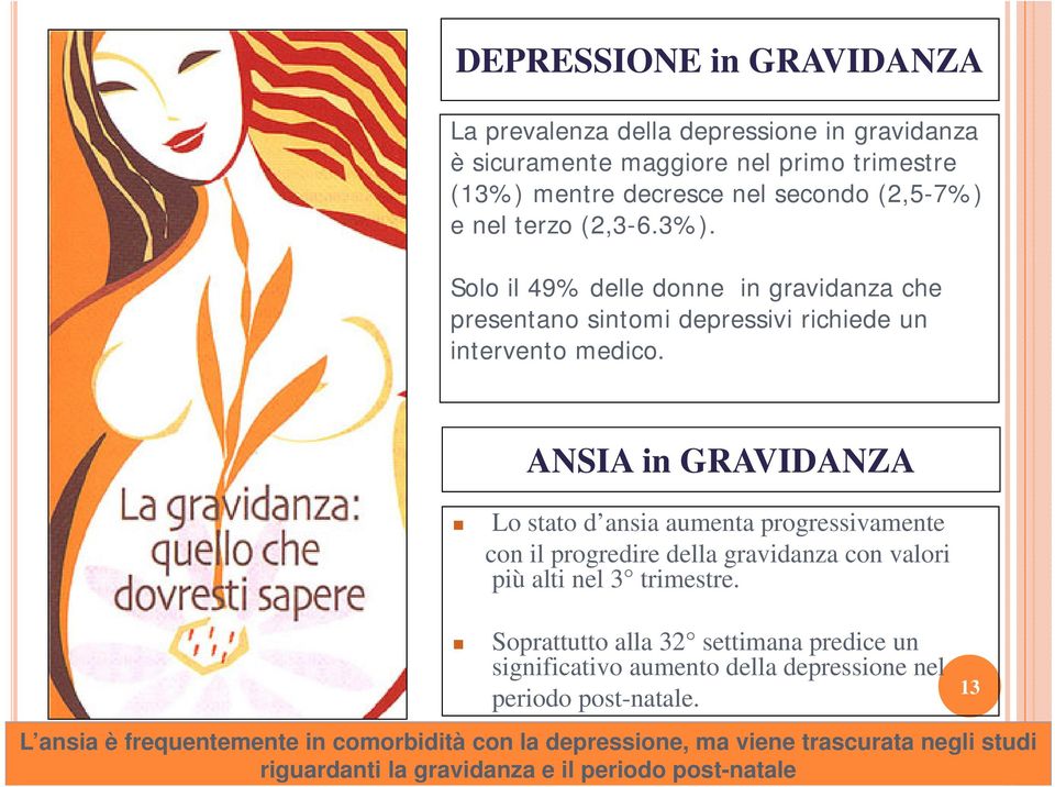 ANSIA in GRAVIDANZA Lo stato d ansia aumenta progressivamente con il progredire della gravidanza con valori più alti nel 3 trimestre.