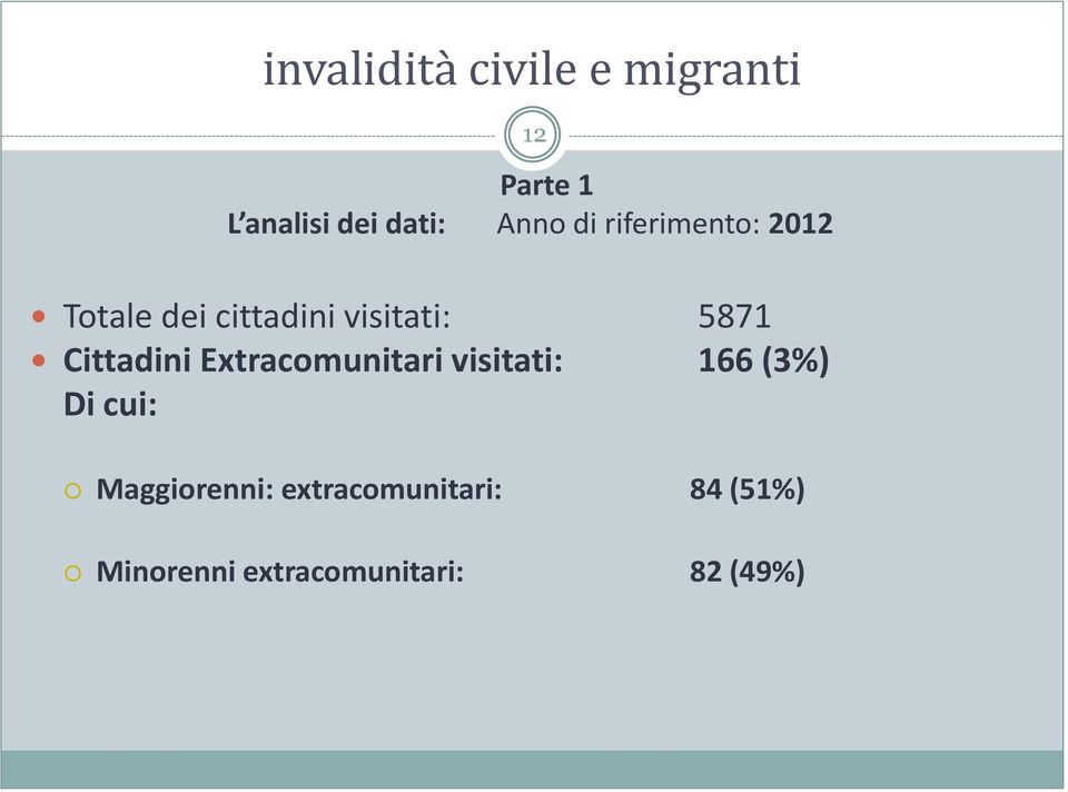 Extracomunitari visitati: 166 (3%) Di cui: