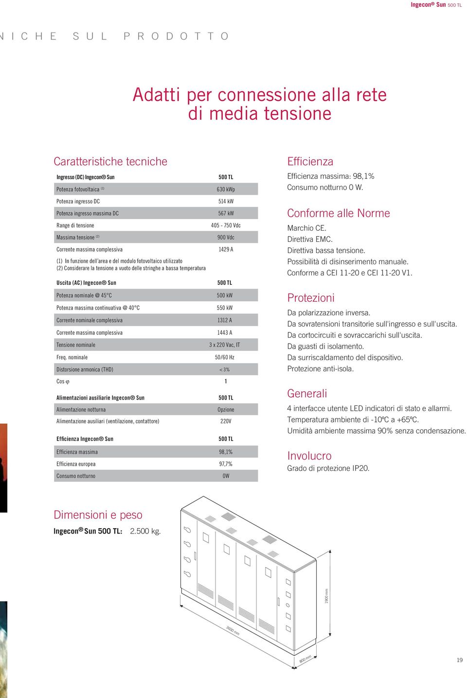 Potenza ingresso DC 514 kw Potenza ingresso massima DC 567 kw Range di tensione 405-750 Vdc Massima tensione (2) 900 Vdc Corrente massima complessiva 1429 A (1) In funzione dell area e del modulo