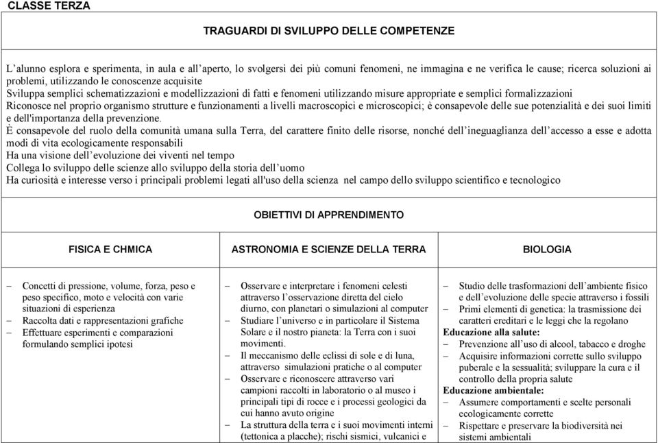 organismo strutture e funzionamenti a livelli macroscopici e microscopici; è consapevole delle sue potenzialità e dei suoi limiti e dell'importanza della prevenzione.