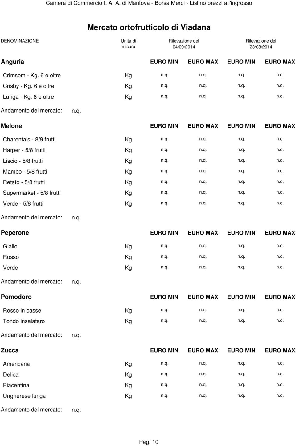 8 e oltre Kg Melone EURO MIN EURO MAX EURO MIN EURO MAX Charentais - 8/9 frutti Kg Harper - 5/8 frutti Kg Liscio - 5/8 frutti Kg Mambo - 5/8 frutti Kg Retato -