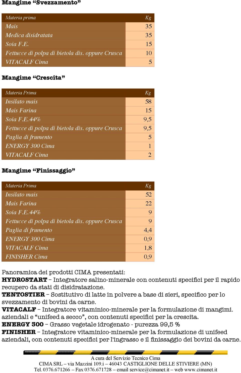 oppure Crusca 9,5 Paglia di frumento 5 ENERGY 300 Cima 1 VITACALF Cima 2 Kg Mangime Finissaggio Materia Prima Insilato mais 52 Mais Farina 22 Soia F.E.44% 9 Fettucce di polpa di bietola dis.