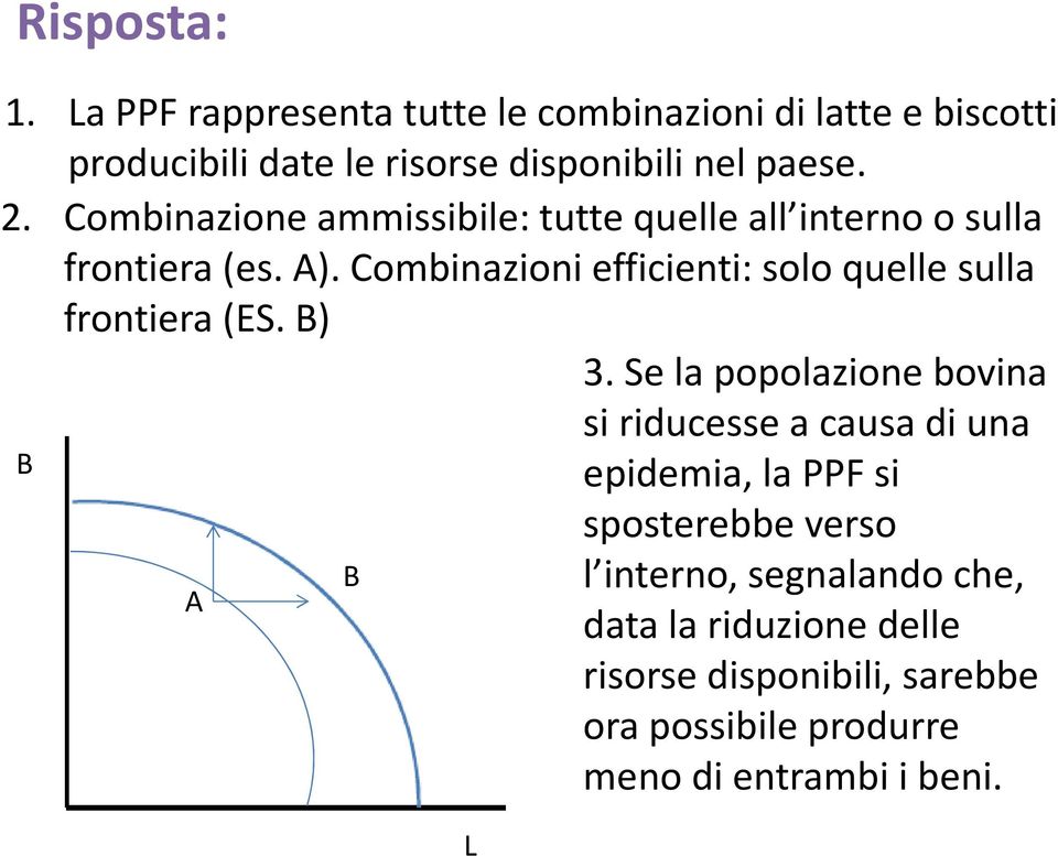 Combinazioni efficienti: solo quelle sulla frontiera (ES. B) 3.