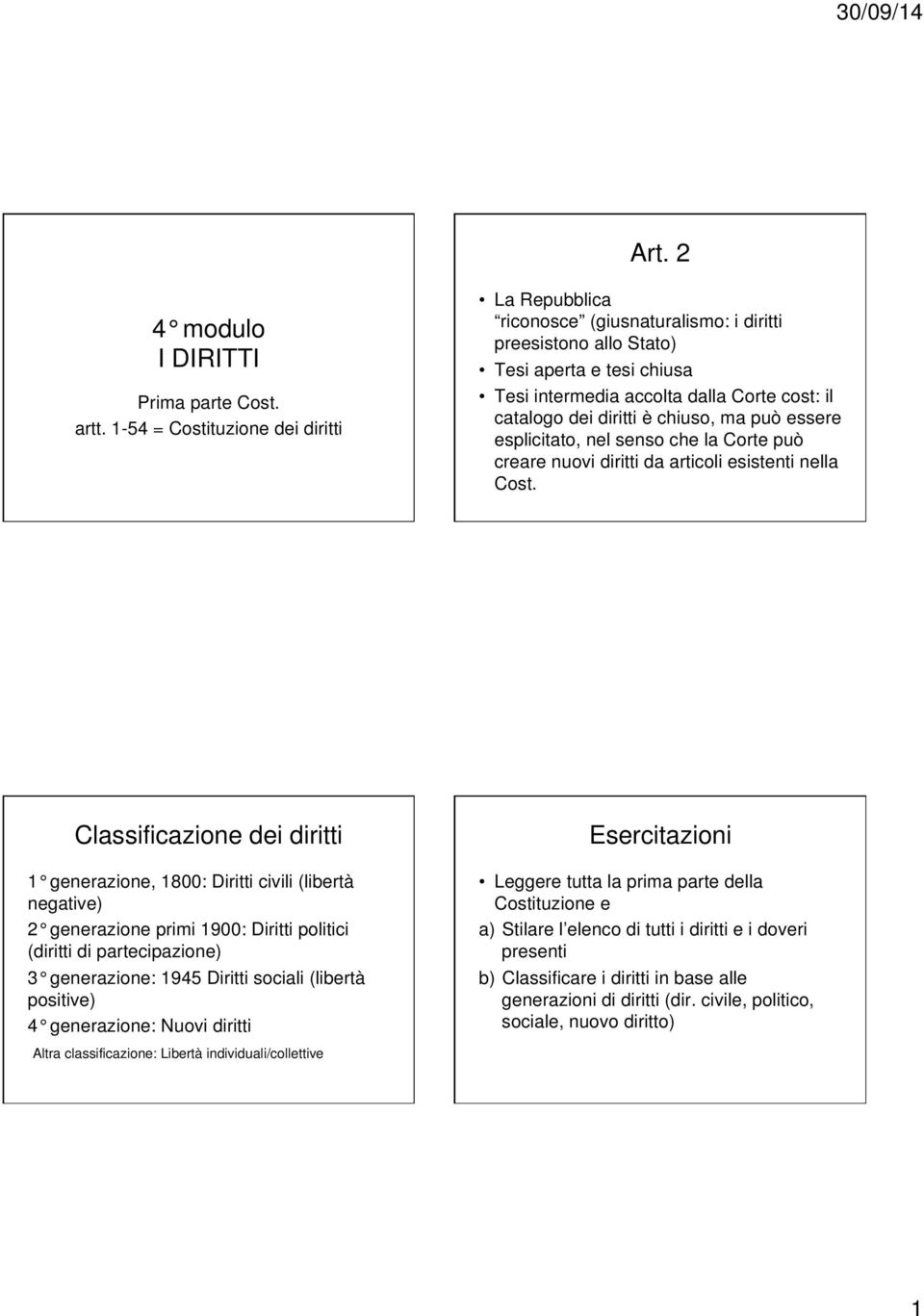 è chiuso, ma può essere esplicitato, nel senso che la Corte può creare nuovi diritti da articoli esistenti nella Cost.