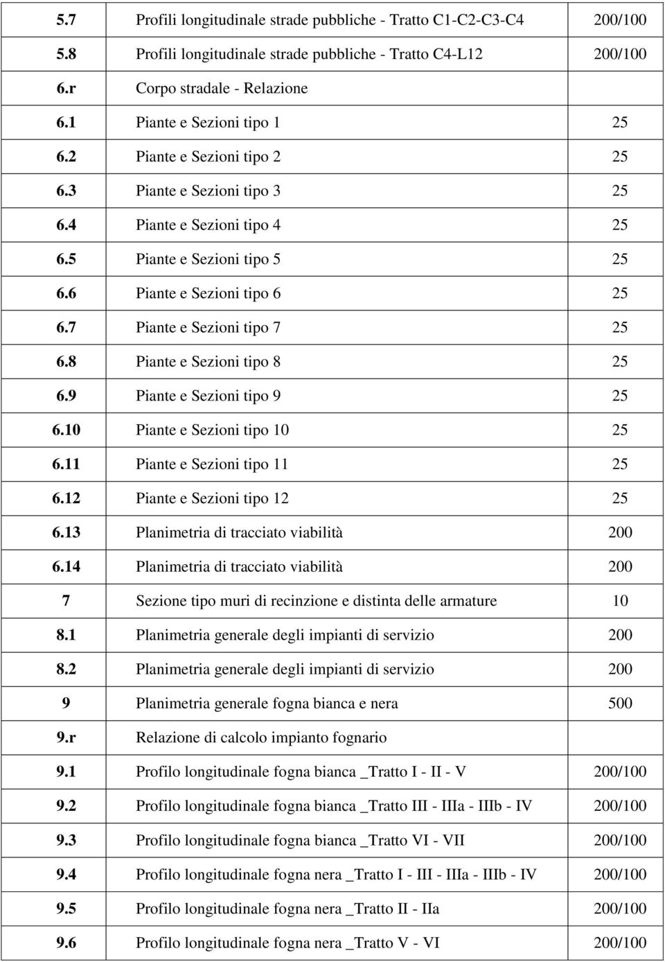 8 Piante e Sezioni tipo 8 25 6.9 Piante e Sezioni tipo 9 25 6.10 Piante e Sezioni tipo 10 25 6.11 Piante e Sezioni tipo 11 25 6.12 Piante e Sezioni tipo 12 25 6.