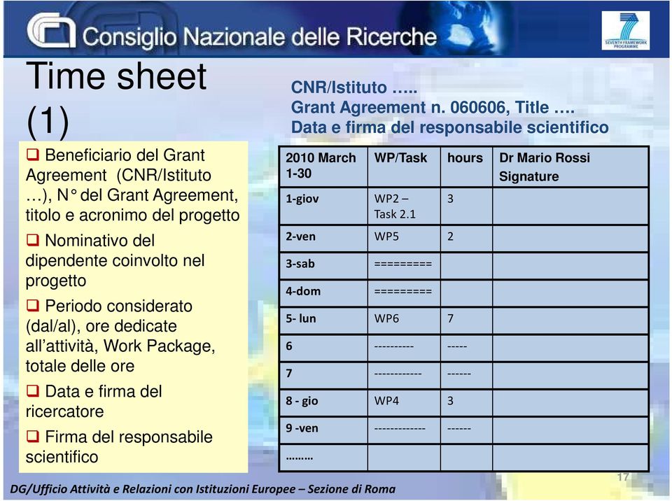 scientifico CNR/Istituto.. Grant Agreement n. 060606, Title. Data e firma del responsabile scientifico 2010 March 1-30 1-giov WP2 Task 2.