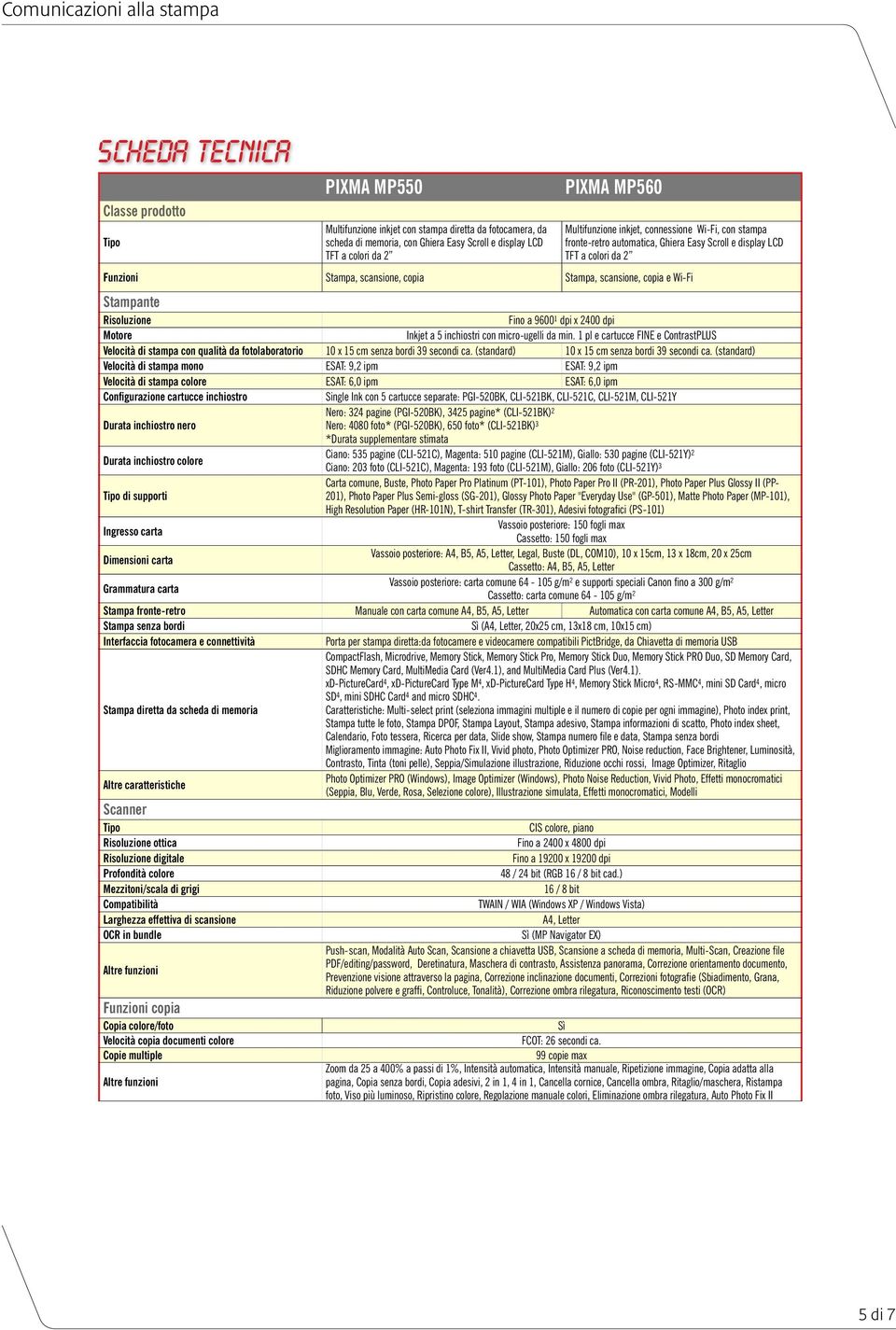 Stampante Risoluzione Fino a 9600 1 dpi x 2400 dpi Motore Inkjet a 5 inchiostri con micro-ugelli da min.