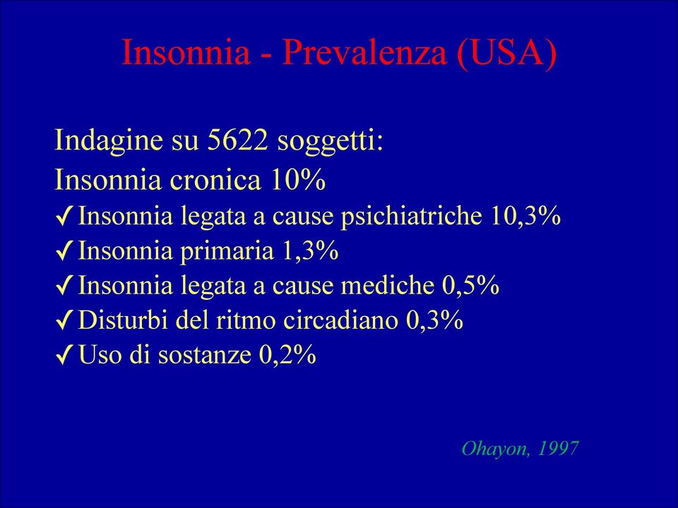 10,3% Insonnia primaria 1,3% Insonnia legata a cause mediche