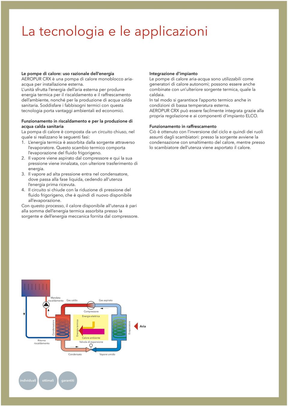 Soddisfare i fabbisogni termici con questa tecnologia porta vantaggi ambientali ed economici.