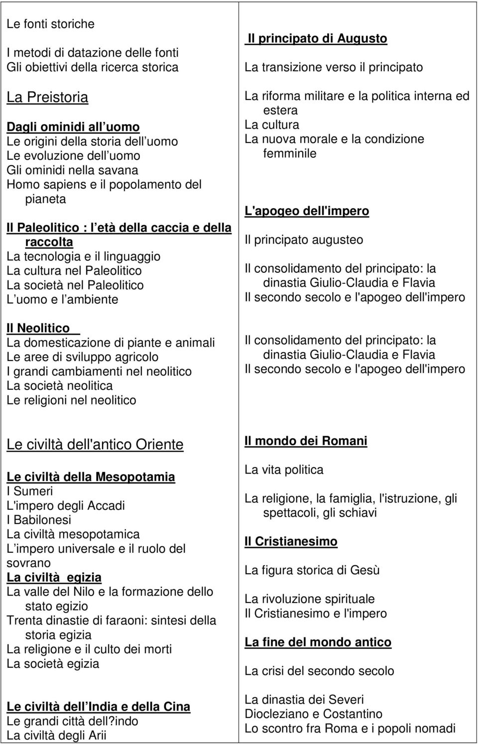 e l ambiente Il Neolitico La domesticazione di piante e animali Le aree di sviluppo agricolo I grandi cambiamenti nel neolitico La società neolitica Le religioni nel neolitico Il principato di