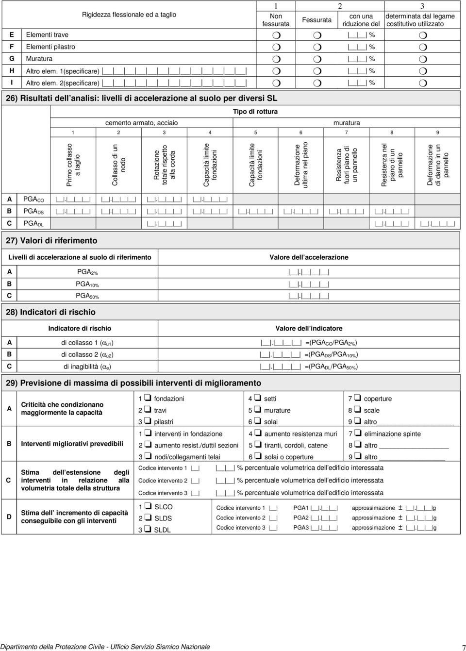 2(specificare) % 26) Risultati dell analisi: livelli di accelerazione al suolo per diversi SL cemento armato, acciaio Tipo di rottura muratura 1 2 3 4 5 6 7 8 9 Primo collasso a taglio Collasso di un