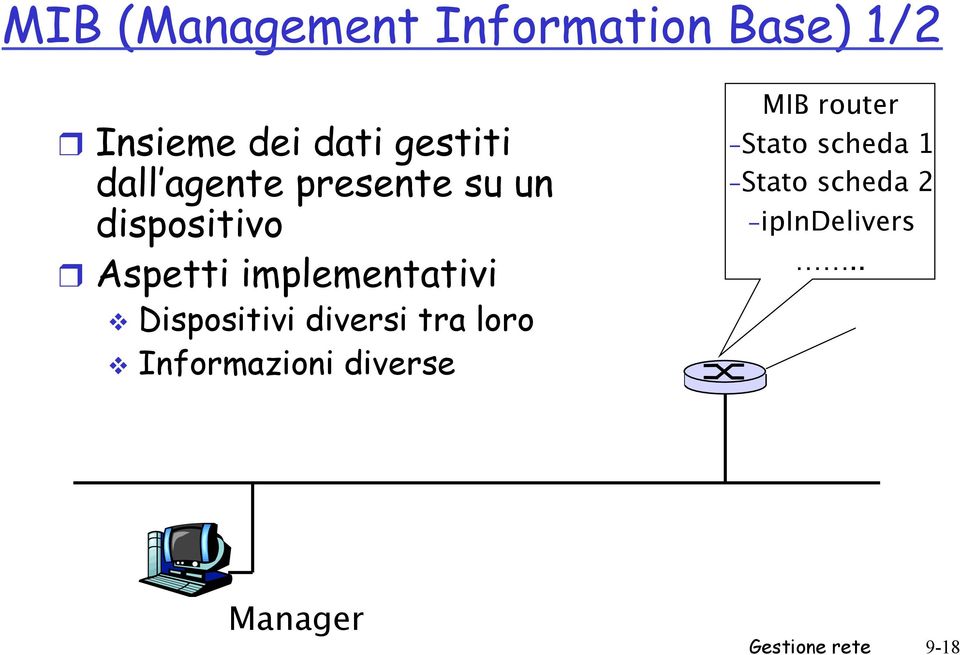 Dispositivi diversi tra loro v Informazioni diverse MIB router -