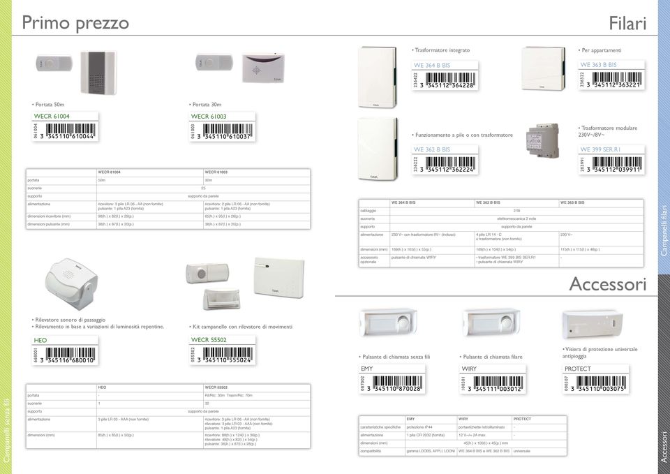 SER.R1 203991 3:DEPLLC=UX^^VV: da parete Rilevatore sonoro di passaggio Rilevamento in base a variazioni di luminosità repentine.