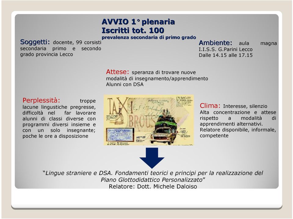 15 magna Attese: speranza di trovare nuove modalità di insegnamento/apprendimento Alunni con DSA Perplessità: troppe lacune lingustiche pregresse, difficoltà nel far lavorare alunni di classi