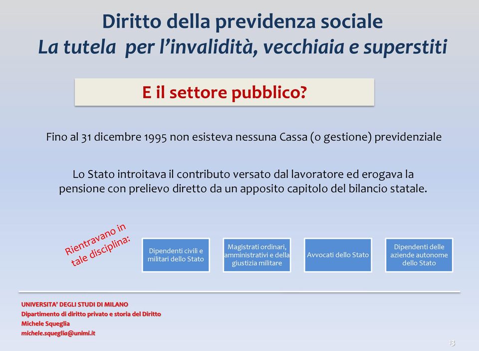 contributo versato dal lavoratore ed erogava la pensione con prelievo diretto da un apposito capitolo del