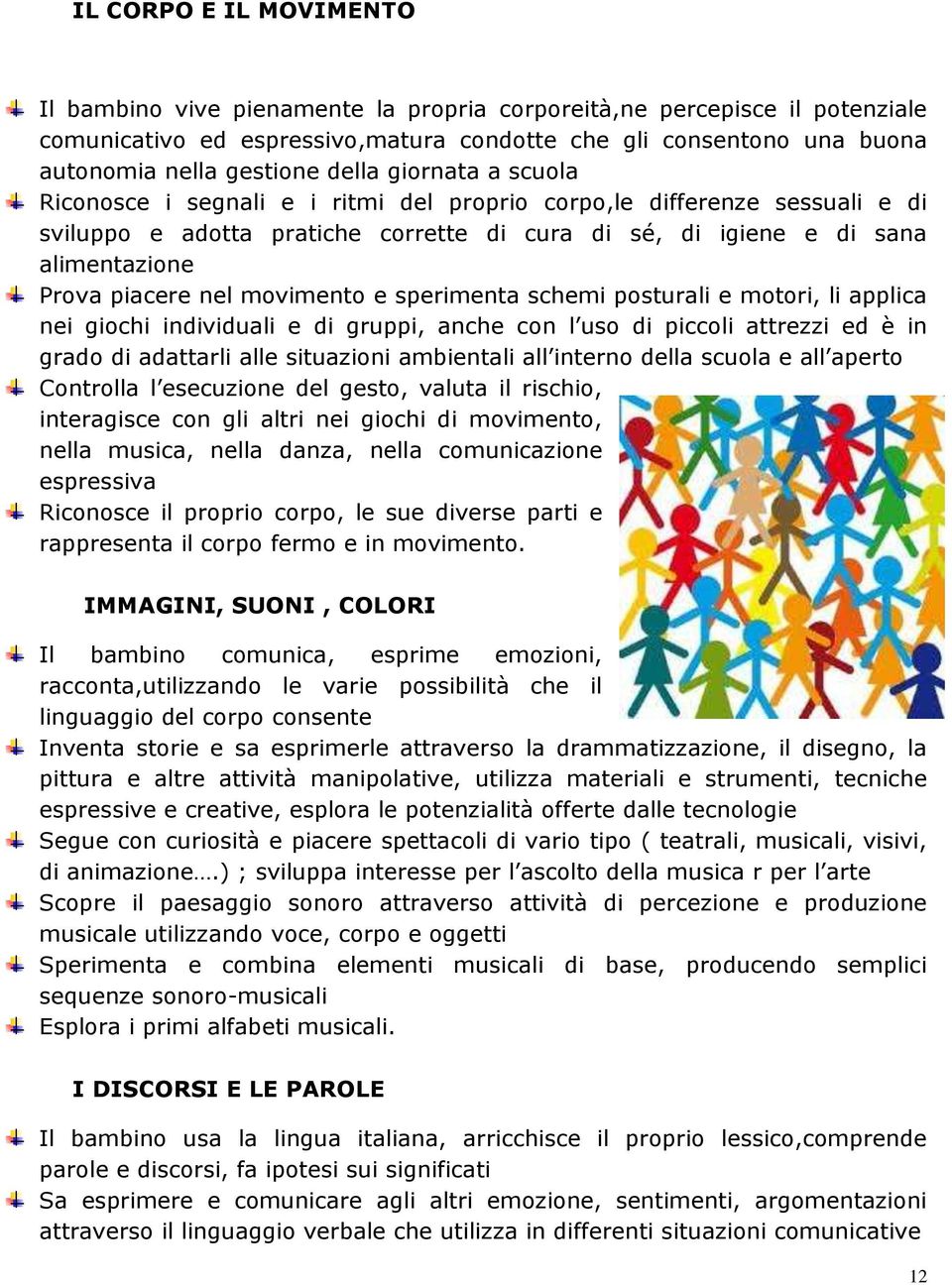 nel movimento e sperimenta schemi posturali e motori, li applica nei giochi individuali e di gruppi, anche con l uso di piccoli attrezzi ed è in grado di adattarli alle situazioni ambientali all