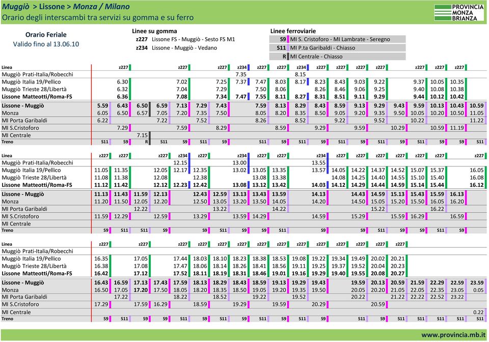 31 8.51 9.11 9.29 9.44 10.12 10.42 Lissone - Muggiò 5.59 6.43 6.50 6.59 7.13 7.29 7.43 7.59 8.13 8.29 8.43 8.59 9.13 9.29 9.43 9.59 10.13 10.43 10.59 Monza 6.05 6.50 6.57 7.05 7.20 7.35 7.50 8.05 8.