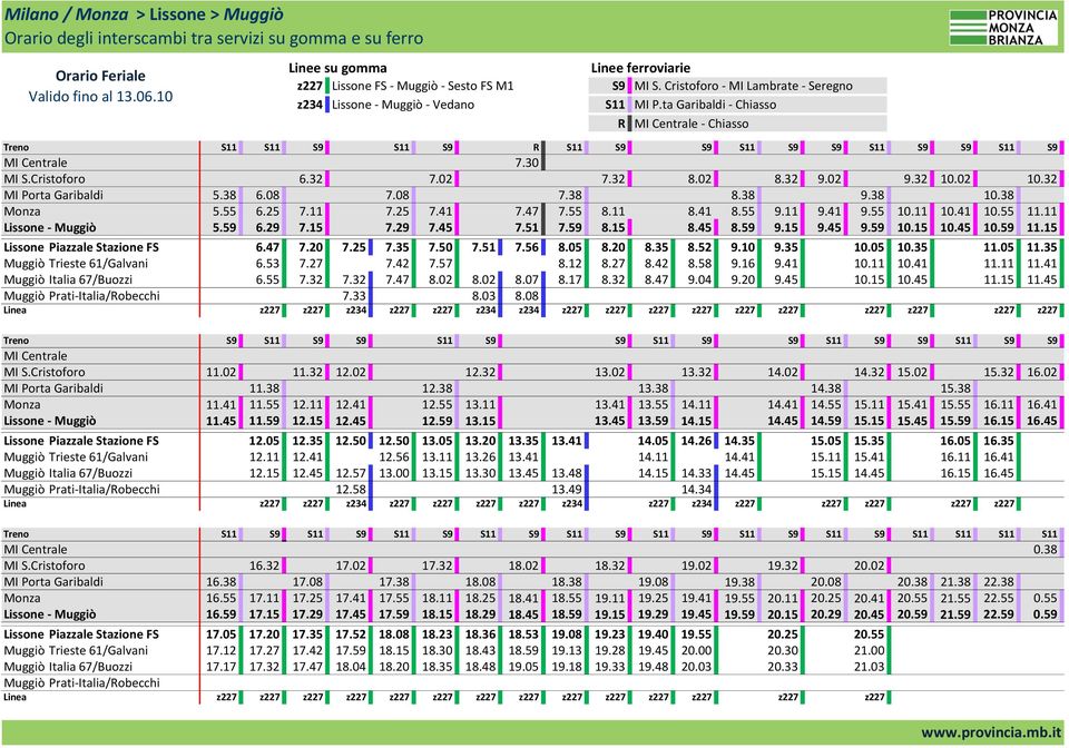 51 7.59 8.15 8.45 8.59 9.15 9.45 9.59 10.15 10.45 10.59 11.15 Lissone Piazzale Stazione FS 6.47 7.20 7.25 7.35 7.50 7.51 7.56 8.05 8.20 8.35 8.52 9.10 9.35 10.05 10.35 11.05 11.