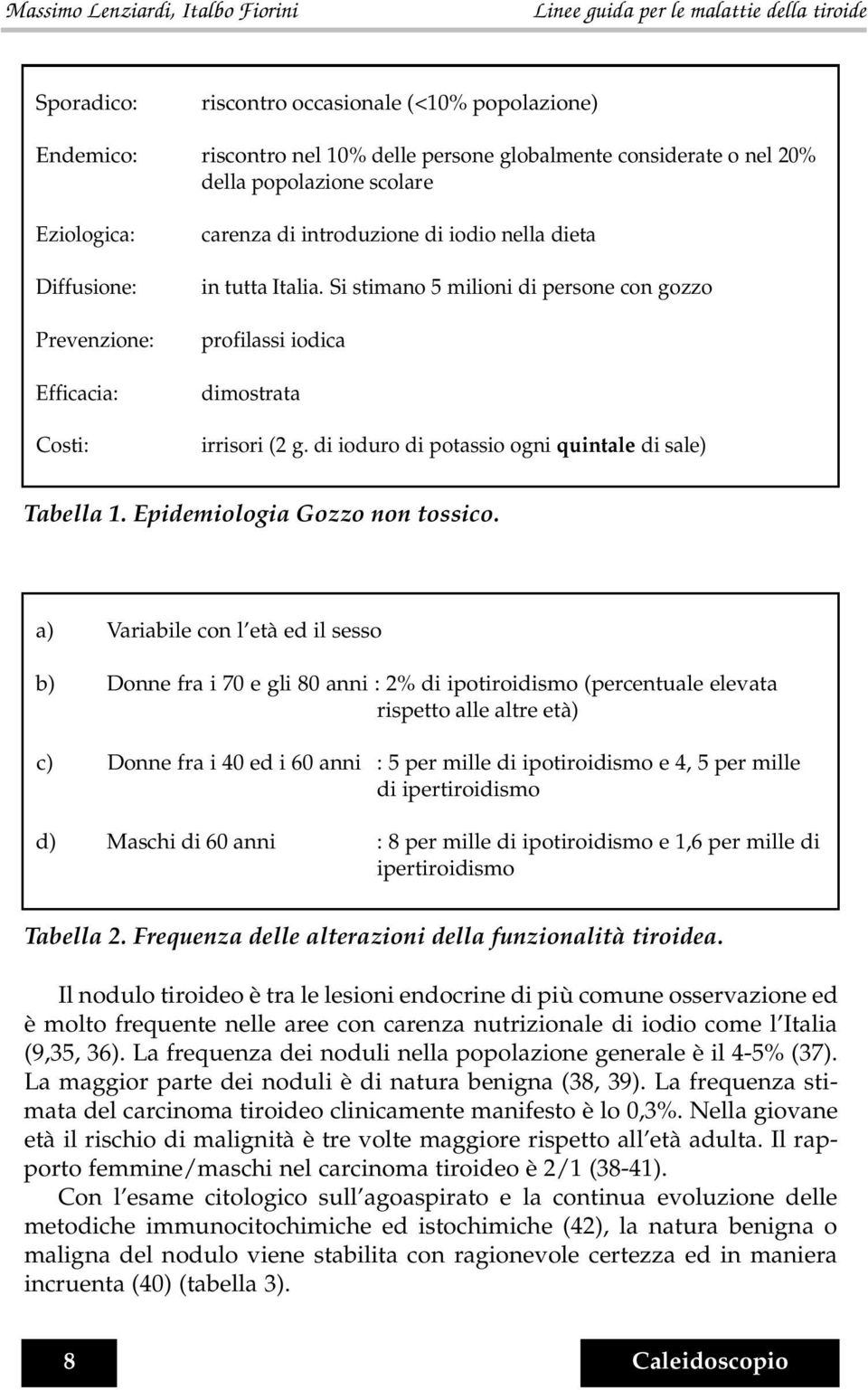 di ioduro di potassio ogni quintale di sale) Tabella 1. Epidemiologia Gozzo non tossico.