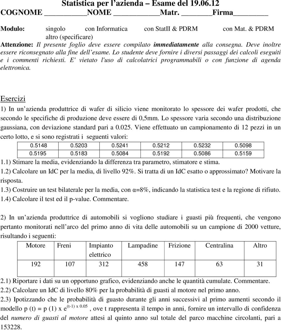 Lo studente deve fornire i diversi passaggi dei calcoli eseguiti e i commenti richiesti. E' vietato l'uso di calcolatrici programmabili o con funzione di agenda elettronica.