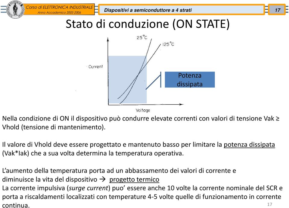 Il valore di Vhold deve essere progettato e mantenuto basso per limitare la potenza dissipata (Vak*Iak) che a sua volta determina la temperatura operativa.