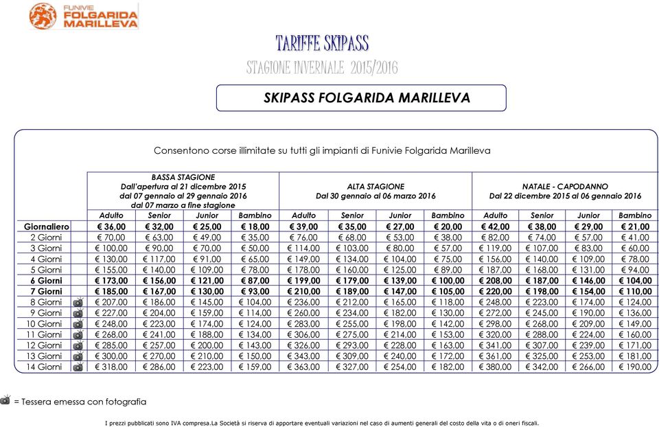 83,00 60,00 4 Giorni 130,00 117,00 91,00 65,00 149,00 134,00 104,00 75,00 156,00 140,00 109,00 78,00 5 Giorni 155,00 140,00 109,00 78,00 178,00 160,00 125,00 89,00 187,00 168,00 131,00 94,00 6 Giorni