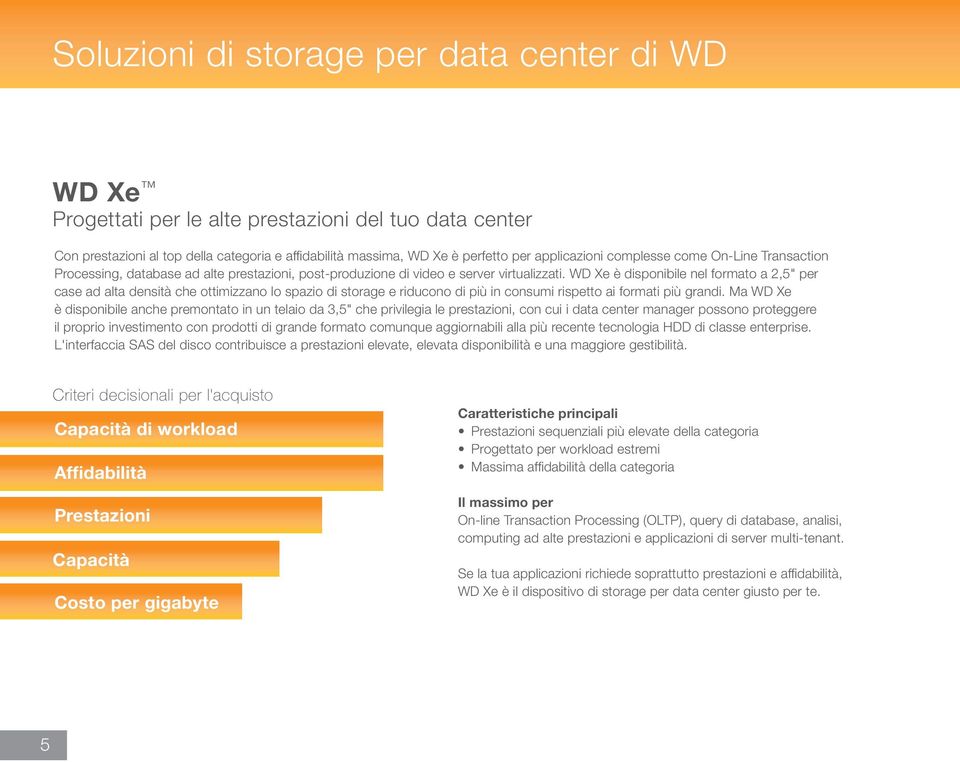 WD Xe è disponibile nel formato a 2,5" per case ad alta densità che ottimizzano lo spazio di storage e riducono di più in consumi rispetto ai formati più grandi.