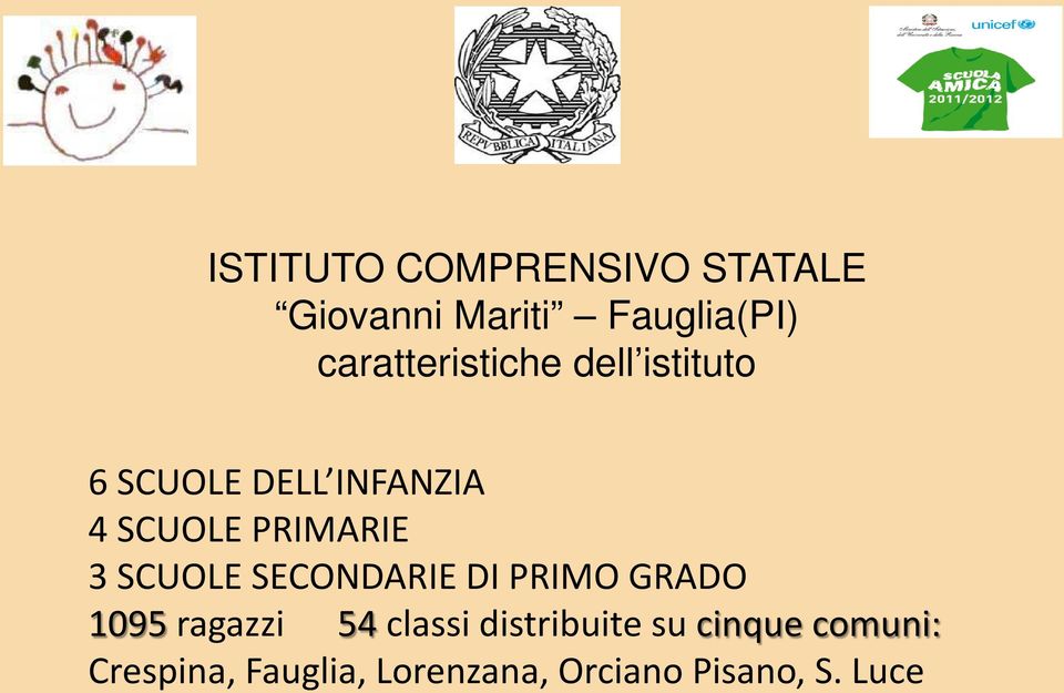 PRIMARIE 3 SCUOLE SECONDARIE DI PRIMO GRADO 1095 ragazzi 54 classi