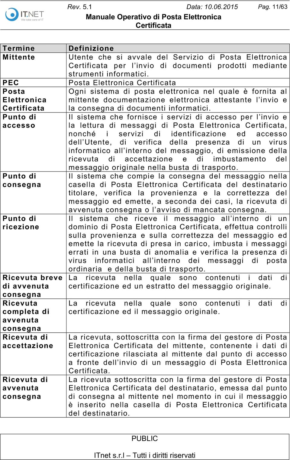 Ricevuta di avvenuta consegna Definizione Utente che si avvale del Servizio di Posta Elettronica per l invio di documenti prodotti mediante strumenti informatici.