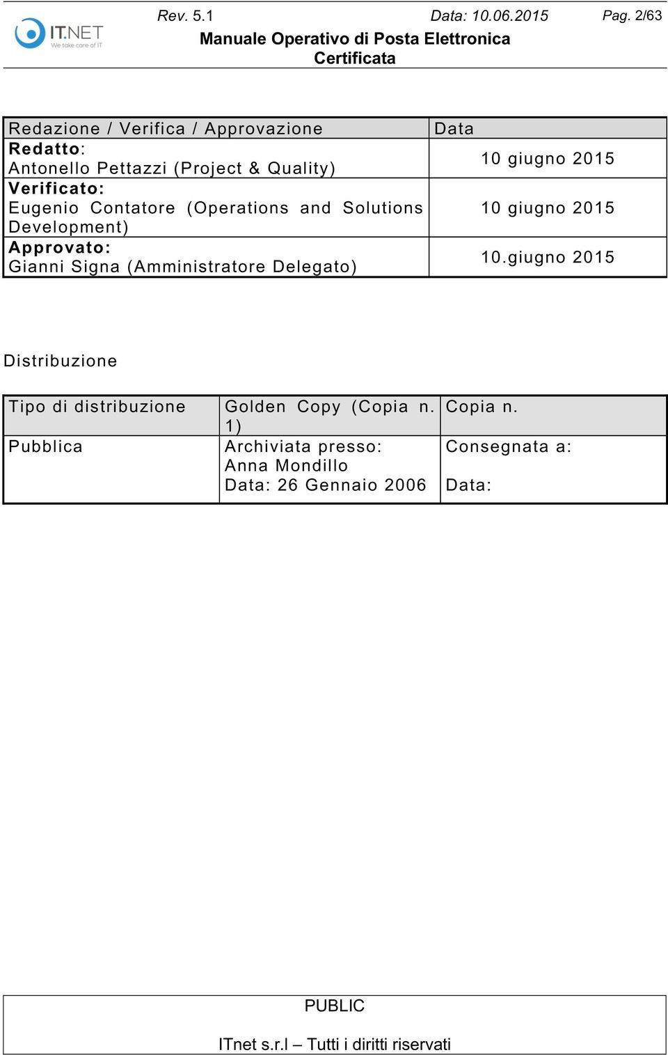 Contatore (Operations and Solutions Development) Approvato: Gianni Signa (Amministratore Delegato) Data 10