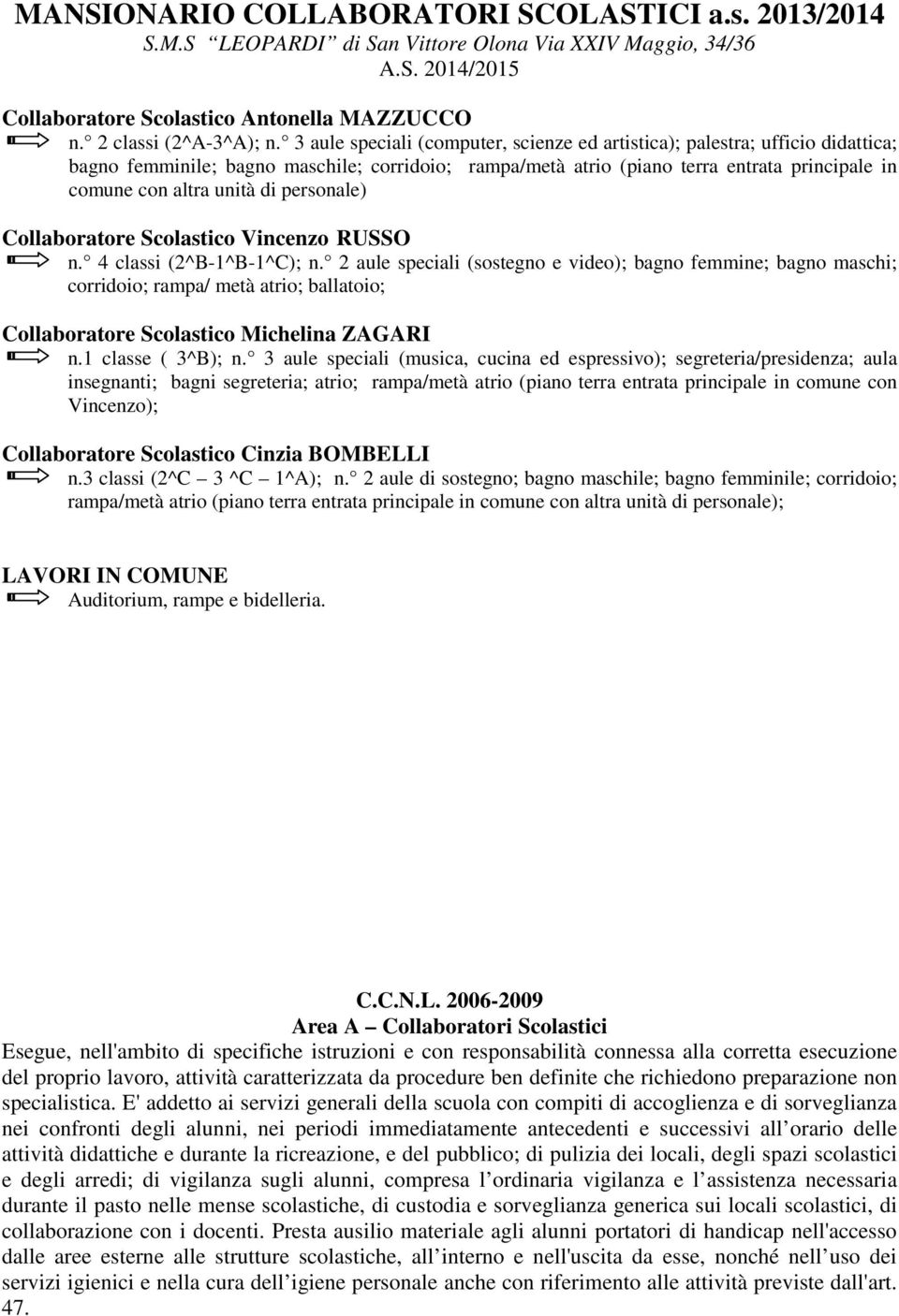 di personale) Collaboratore Scolastico Vincenzo RUSSO n. 4 classi (2^B-1^B-1^C); n.