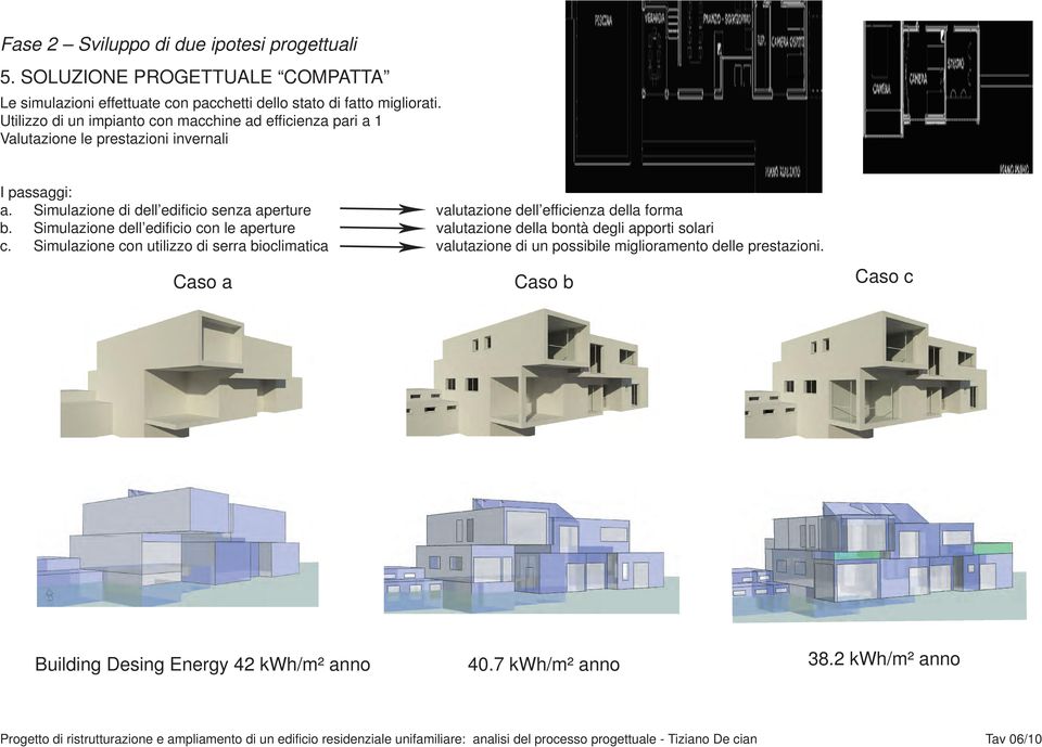 Simulazione di dell edificio senza aperture valutazione dell efficienza della forma b. Simulazione dell edificio con le aperture valutazione della bontà degli apporti solari c.