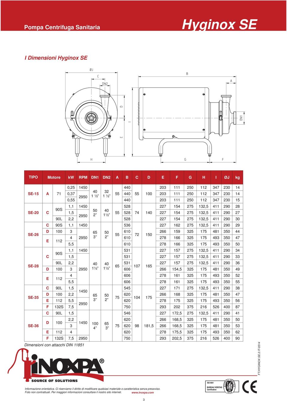 11 90 SE-8 90L, 1 1 1, 11 90 6 6 16 D 0 90 1½ 1½ 6 66 1, 1 81 0 9 E 11 6 8 161 1 9 0, 6 8 161 1 9 0 SE- 90L 1, 11 1, 11 90 8 1 D 0, 6 0 6 66 168 1 81 0 1 E 11, 6 8 1 1 9 0 6 90 F 1S, 0