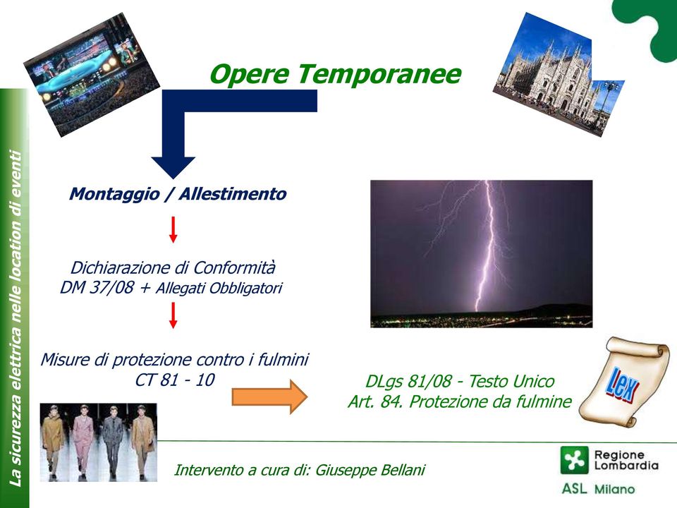 Obbligatori Misure di protezione contro i fulmini