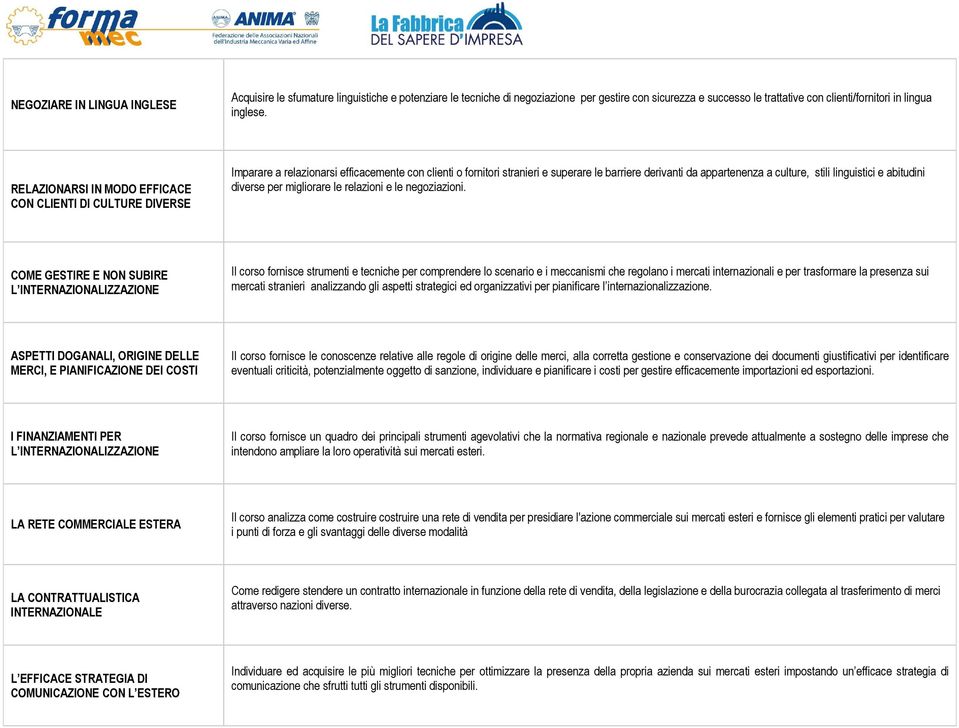 linguistici e abitudini diverse per migliorare le relazioni e le negoziazioni.