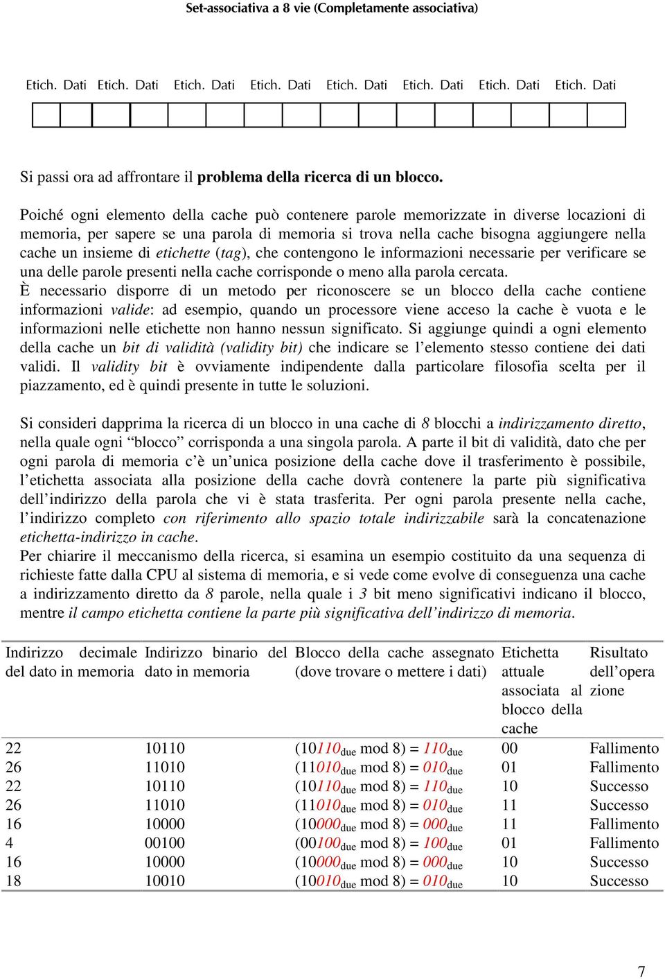 di etichette (tag), che contengono le informazioni necessarie per verificare se una delle parole presenti nella cache corrisponde o meno alla parola cercata.