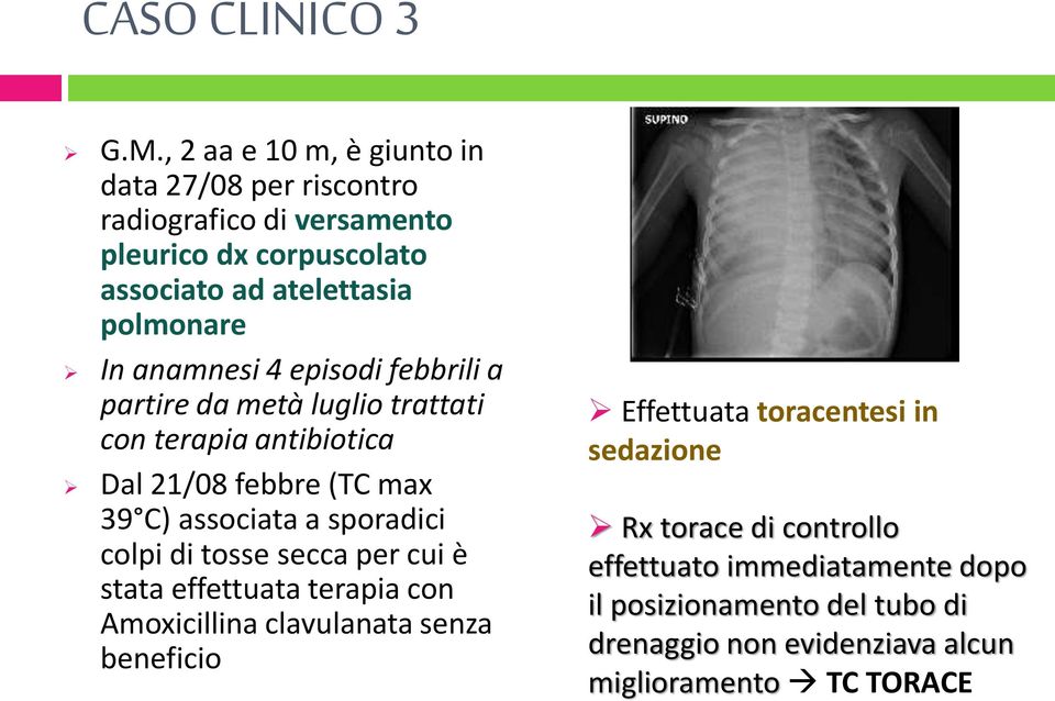 anamnesi 4 episodi febbrili a partire da metà luglio trattati con terapia antibiotica Dal 21/08 febbre (TC max 39 C) associata a sporadici