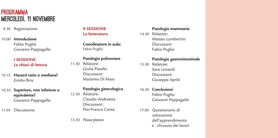 30 Relatore: Giulia Pasello Massimo Di Maio Patologia ginecologica 12.30 Relatore: Claudia Andreetta Pier Franco Conte 13.30 Pausa pranzo Patologia mammaria 14.