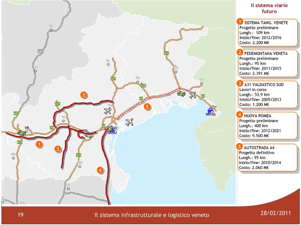 391 M M Costo: 2.391 M 11 33 22 44 55 3 A31 VALDASTICO SUD A31 VALDASTICO SUD Lavori in corso Lavori in corso Lungh.: 53,9 km Lungh.: 53,9 km Inizio/fine: 2005/2013 Inizio/fine: 2005/2013 Costo: 1.