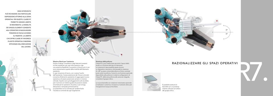 LA LIBERTÀ CHE OFFRE CLASSE R7 FAVORISCE FLUIDITÀ OPERATIVA E MASSIMA EFFICIENZA NELL ESECUZIONE DEL LAVORO.